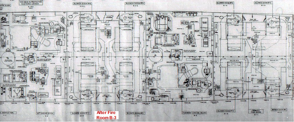 天翔 Pa Twitter Navsourceより アレン M サムナー級駆逐艦の缶室 機関室 右が艦首側で 缶 機 缶 機のシフト配置 タービン構成は高圧と低圧 巡航と後進らしい T Co Saeb4qnkeh T Co 7x8npluw12