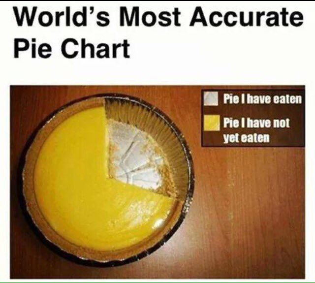 2AUSomeDDE's tweet image. This week: Fractions! #extendedmath