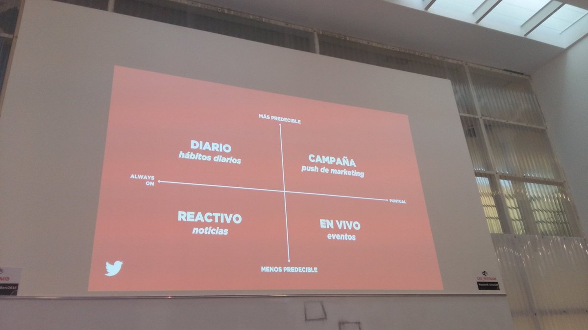 sofia_marrero's tweet photo. Sabes diferenciar los momentos de tu marca en @twitter? #MIBers #Twitter https://t.co/PuAEFVXTFS
