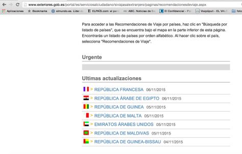 Ahora habría que preguntarse p q Exteriores puso el 5 de noviembre a Francia como 'país no recomendable para viajar'