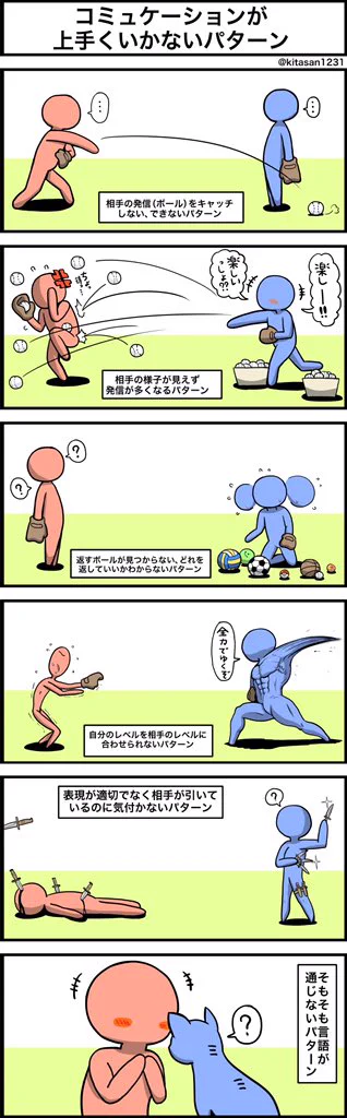 あるある！コミュニケーションが失敗しているとき