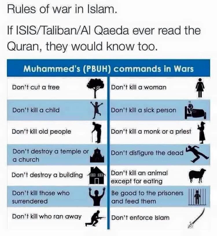 isyyaf's tweet photo. #MuslimsAreNotTerrorist

Islam mean = peace https://t.co/VwllbIybtj