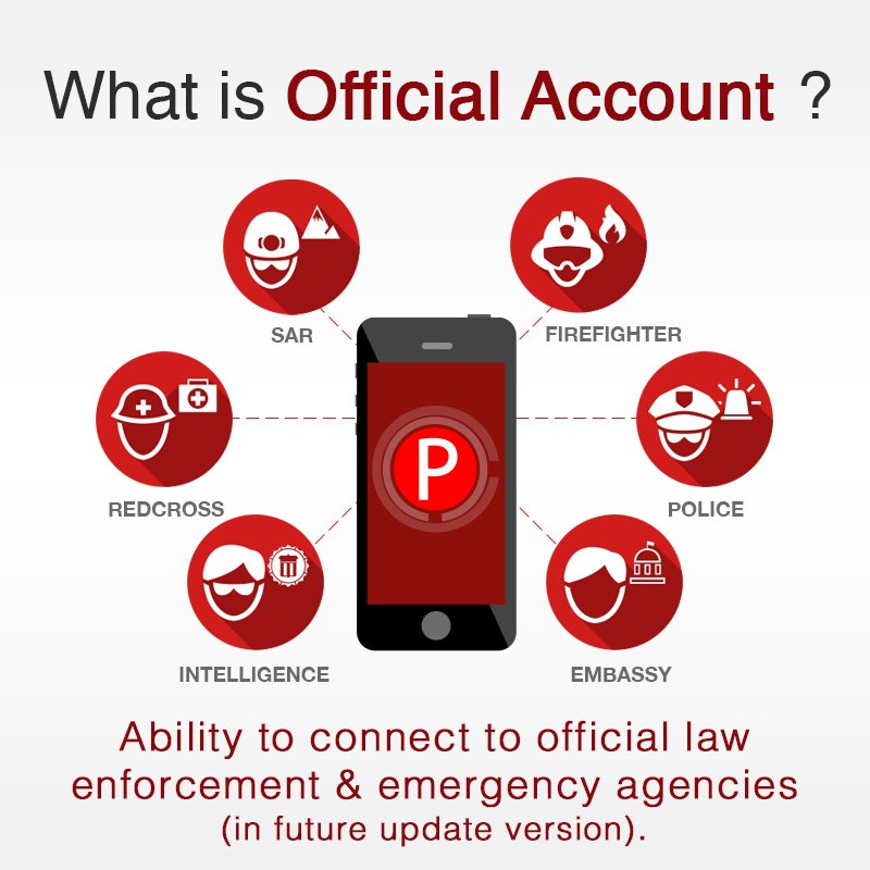 RasGuard's tweet photo. In @RasGuard future update you can connect with Police, Fire Fighter &amp; Hospital. #Violence #Crime #Emergency https://t.co/2ayl7f5vtE
