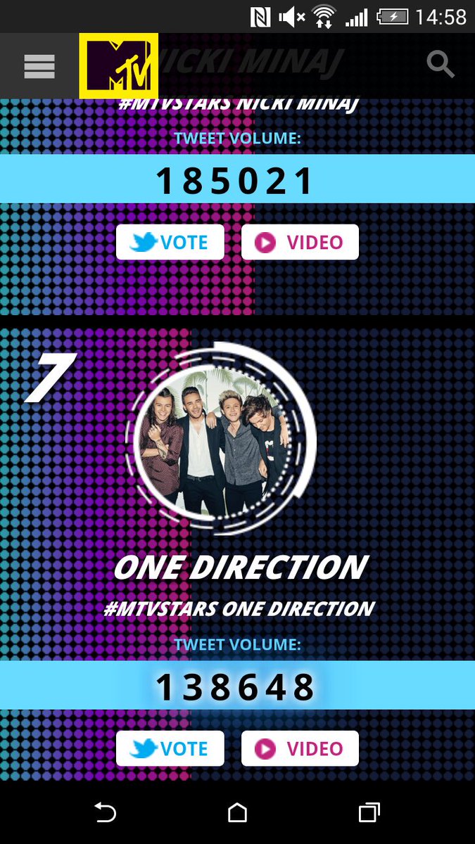 BrightlyxTae's tweet photo. SOS❗SOS ❗SOS ❗

WE ARE LOSING!! VOTE!! WE'RE 7th!! 

#MTVStars One Direction https://t.co/kakATdX7t5