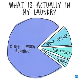 JLKilbourne's tweet photo. "@GetOutThere: #trainingtruths https://t.co/lFjytGt1FP" ...& biking & paddling....