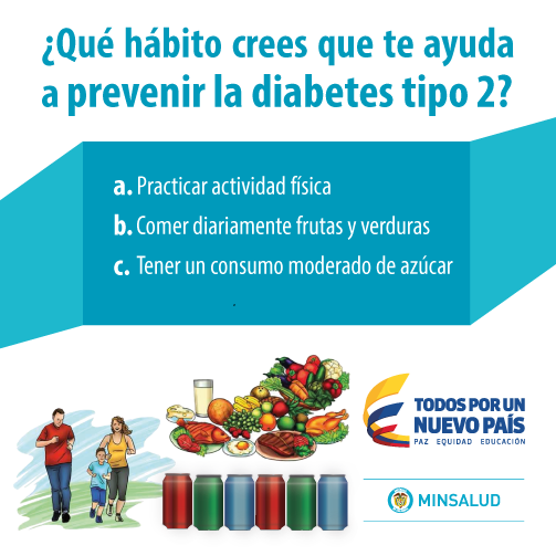 MinSaludCol's tweet photo. Aprenda a identificar factores de riesgo: historia familiar de #diabetes, falta de ejercicio, dieta poco saludable. https://t.co/ywUd9TjiNY