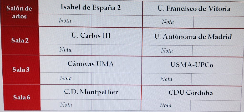 debate_isabel's tweet photo. ¡Ya tenemos cuadro de enfrentamientos de la fase de cuartos! https://t.co/An8z3ncBpB