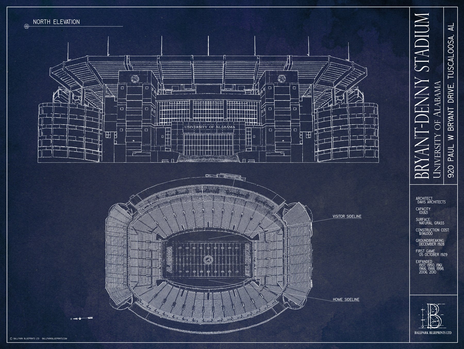 Ballpark Blueprints on Twitter "BpBpBracket RT for 17) Dodger