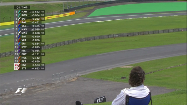 MotogpCorneta's tweet photo. Quando falam de MotoGP perto de mim https://t.co/ZR3mBKxron