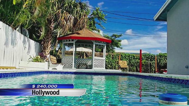 New, affordable properties for sale in South Florida bit.ly/1YaSdwj?utm_me… https://t.co/1ZPVtDqnBv