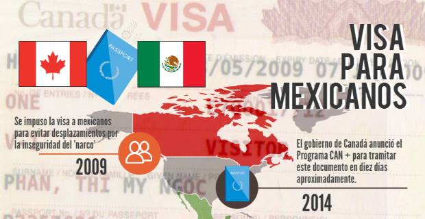 ENTÉRATE Mexicanos podrán entrar a Canadá sin visa
bit.ly/1H27OKr