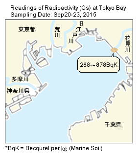 naniwa_bot's tweet photo. Decreasing，Diluting or Homogenizing?
Newest Readings，Tokyo Bay https://t.co/rpXnjDey54 (東京)
cf. exist @sigure_ousaka https://t.co/0JV7pqyY8N