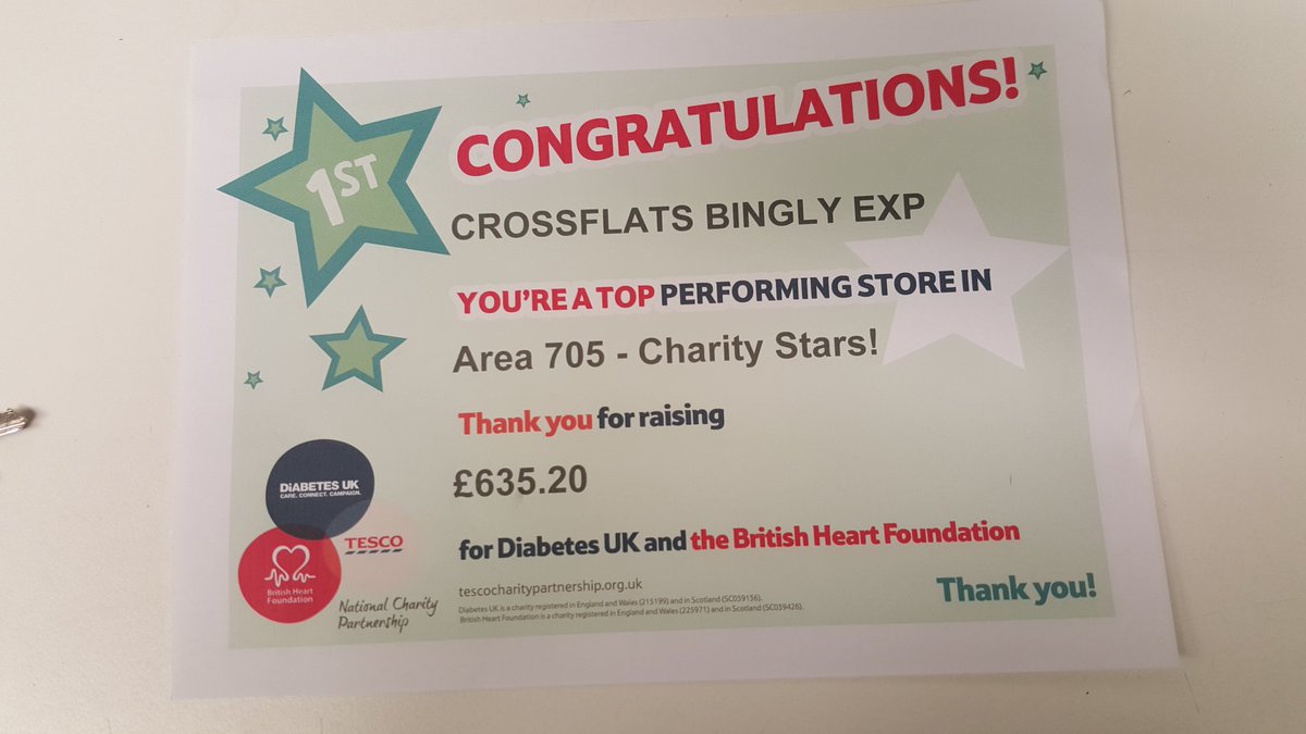 Well done to all of the guys,let's keep it &amp; keep coming up with ideas for pay days. <a href="/DomCarey1/">Dominic Carey</a> <a href="/bobiesbird/">Irene Marie</a>