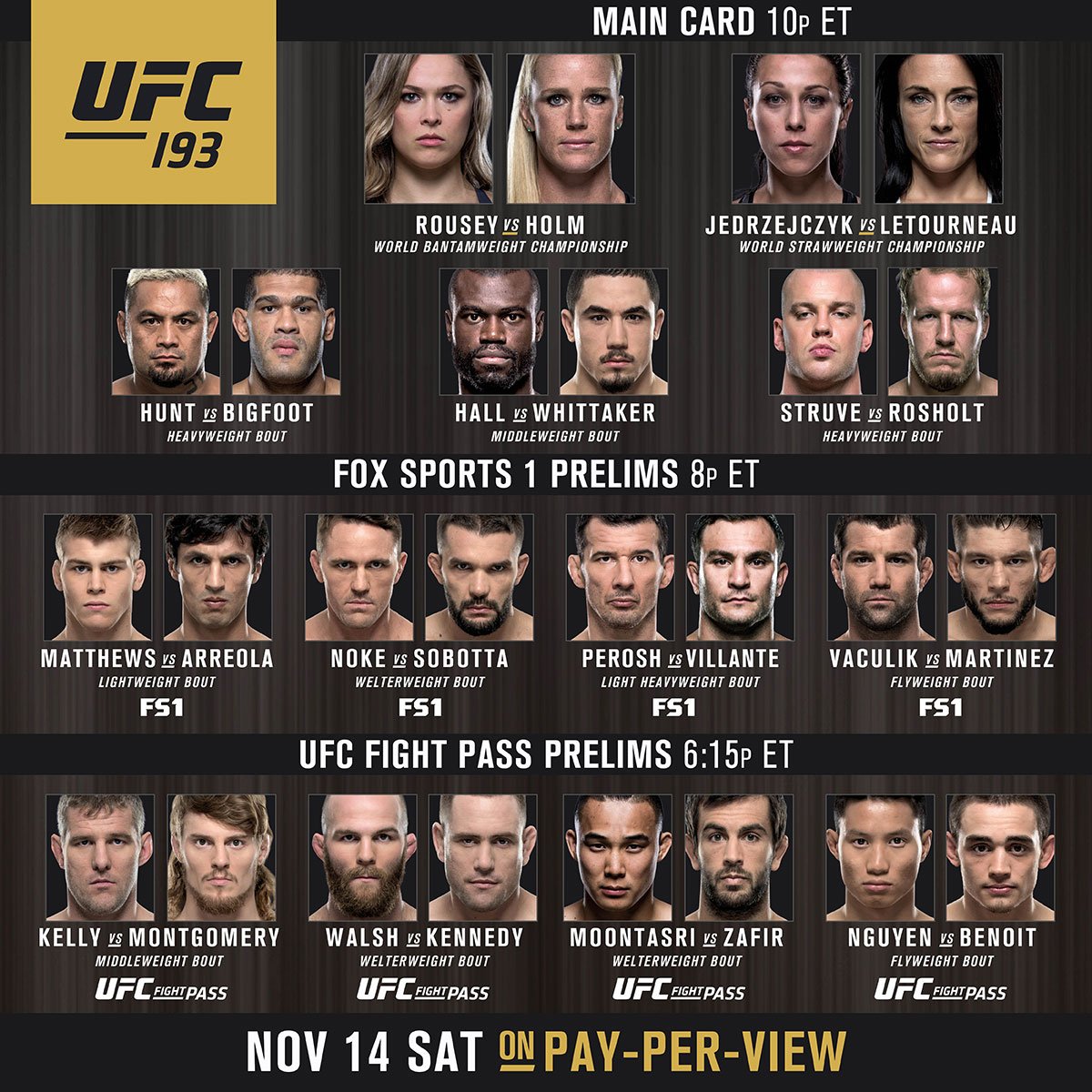 ufc's tweet photo. It's FIGHT DAY! RT if you're ready for TWO title bouts! #UFC193 | LIVE on Pay-Per-View https://t.co/9q1t5gmVhx