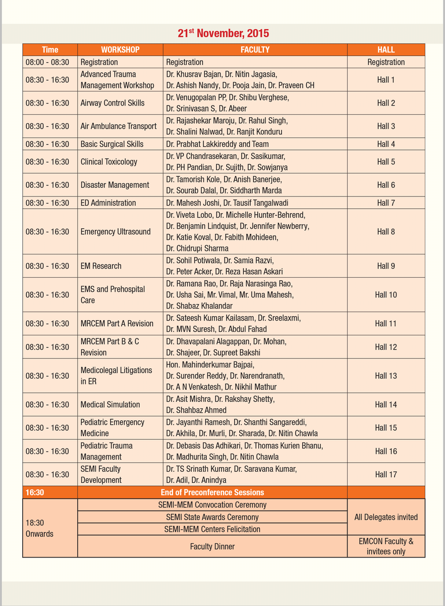 emcon2015hyd's tweet photo. 1/2 Scientific Schedule - 17th Annual National Conference in Emergency Medicine Nov 21-24
#EMCON15 #EMConf #Research https://t.co/DouQcqzOQZ