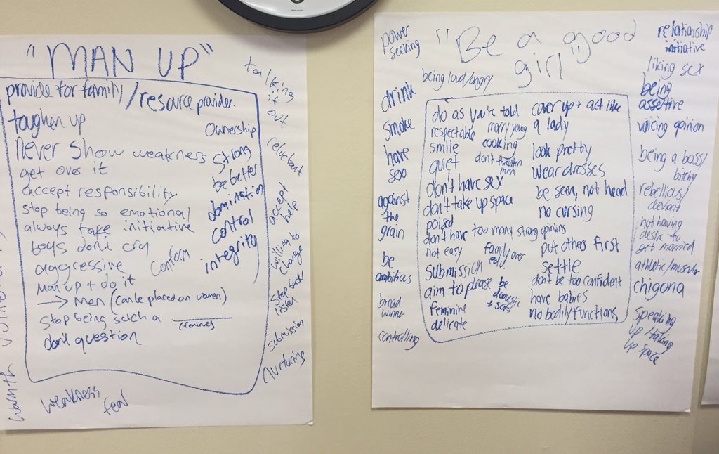 kate_omalley's tweet photo. Great chat at #UTChange about the ways we perform Gender. Awesome facilitating @biggs_annie and @AaronWVoyles! https://t.co/DoAv9Ow8NS