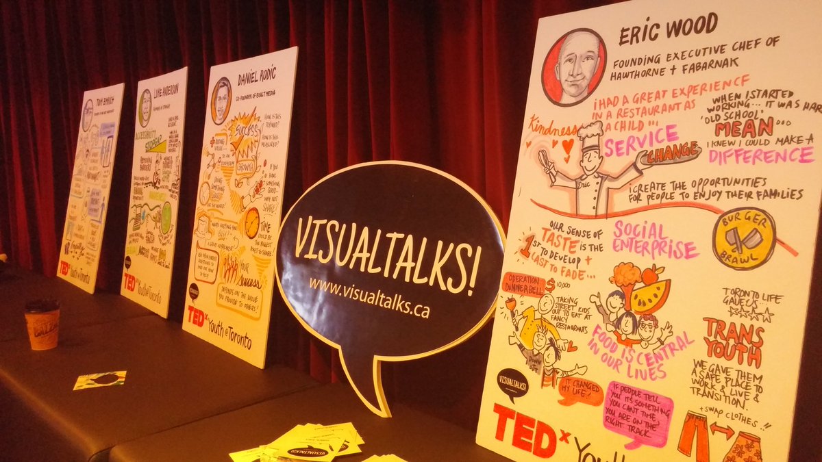 YENToronto's tweet image. Thank you @VisualTalks for these amazing drawings! 
#TEDxYouthTO15 #ChangeYourFocus