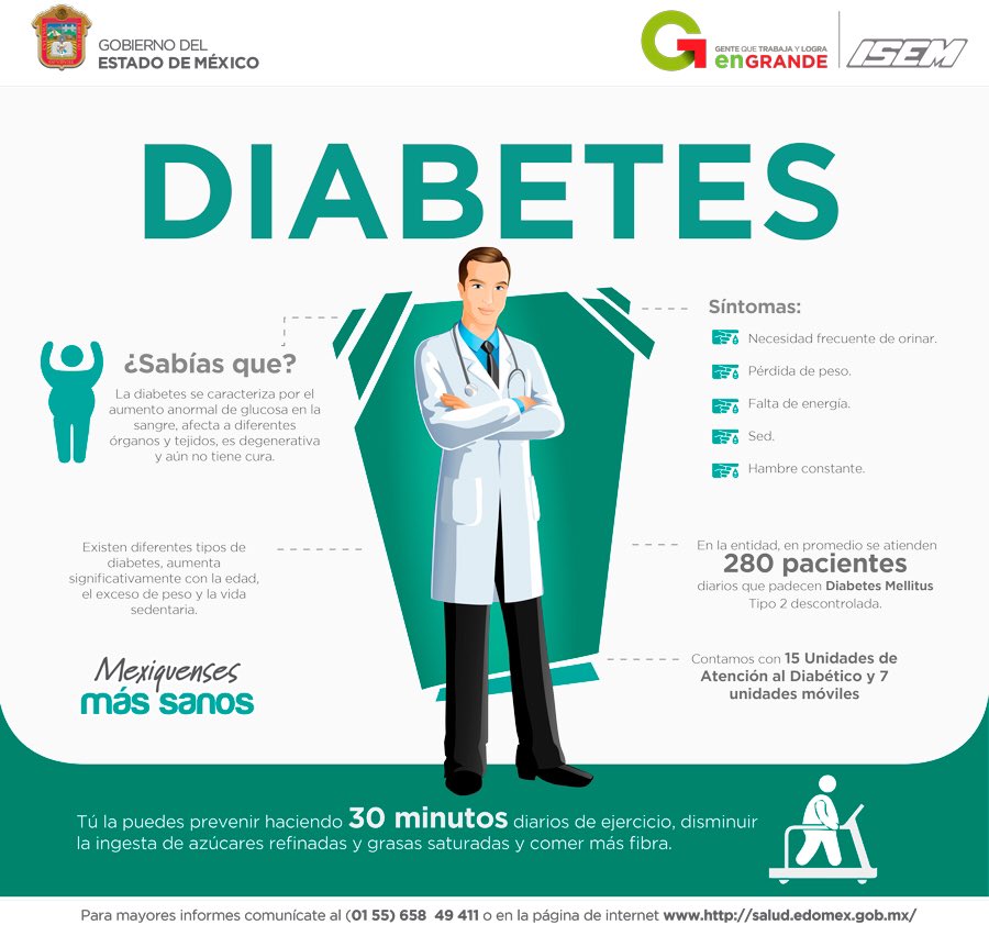 eruviel_avila's tweet photo. En el #Edoméx diariamente damos atención a 280 pacientes con Diabetes Mellitus tipo 2. #DíaMundialDeLaDiabetes https://t.co/DgmiLODf03