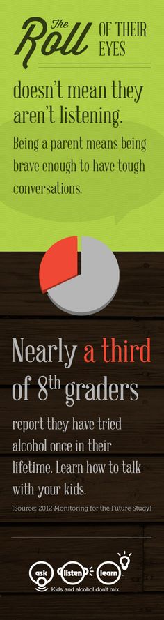 Ask, Listen, Learn tweet media