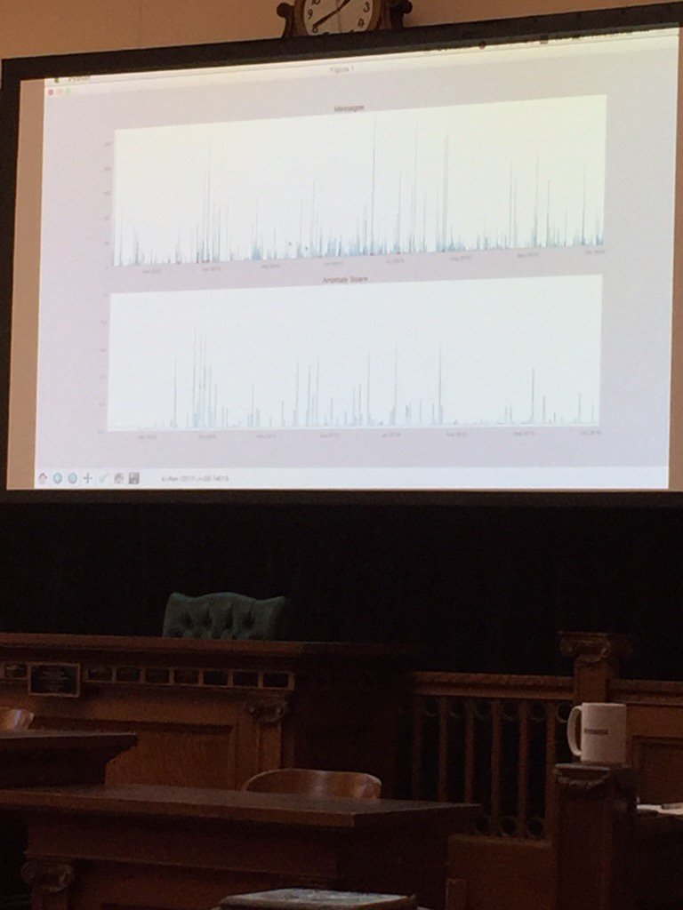 Numenta's tweet photo. Chatanomaly - cool demo by @chetan51 #htmchallenge https://t.co/8BGFnxoR8w