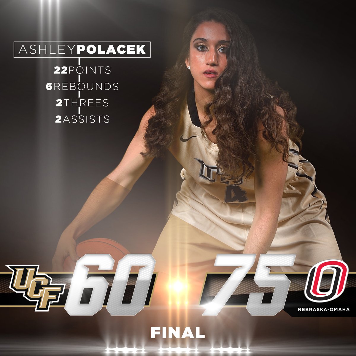 Strong debut from the rookie Ashley Polacek, but we fall to the Mavericks, 75-60.

Home opener Tues. at 7pm vs. FIU.