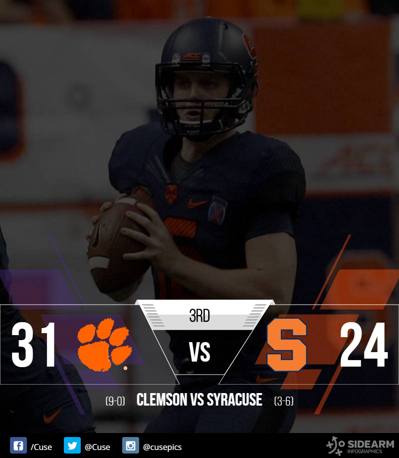 CuseFootball's tweet photo. We've got a good one brewing in the Dome. Orange and #1 Clemson coming down to the wire. https://t.co/yW6m0Xkz7T
