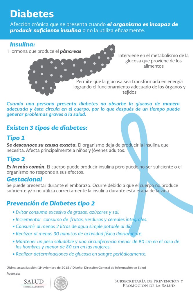 olgaesquivelmx's tweet photo. En el #DíaMundialDeLaDiabetes los invito a llevar una alimentación balanceada. #TrabajandoPorTi #Distrito40 https://t.co/bWL61LpSFE