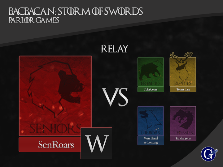 upgi_cba's tweet photo. #SenRoars wins in the Relay Game against other batches. #ParlorGames #BACBACAN2015 https://t.co/Q3vDK2oCSF