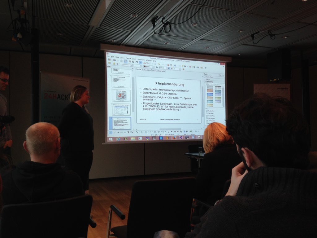 42Julius's tweet photo. Im Test: @splunk - Die Daten: die häufigsten Vornamen in Bremen #24hack https://t.co/4l5KcbcyYa
