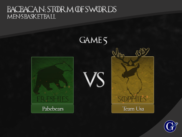 upgi_cba's tweet photo. #Pabebears vs #TeamUSA Game 5 now begins. #MensBasketball #BACBACAN2015 https://t.co/53InY8wUhJ