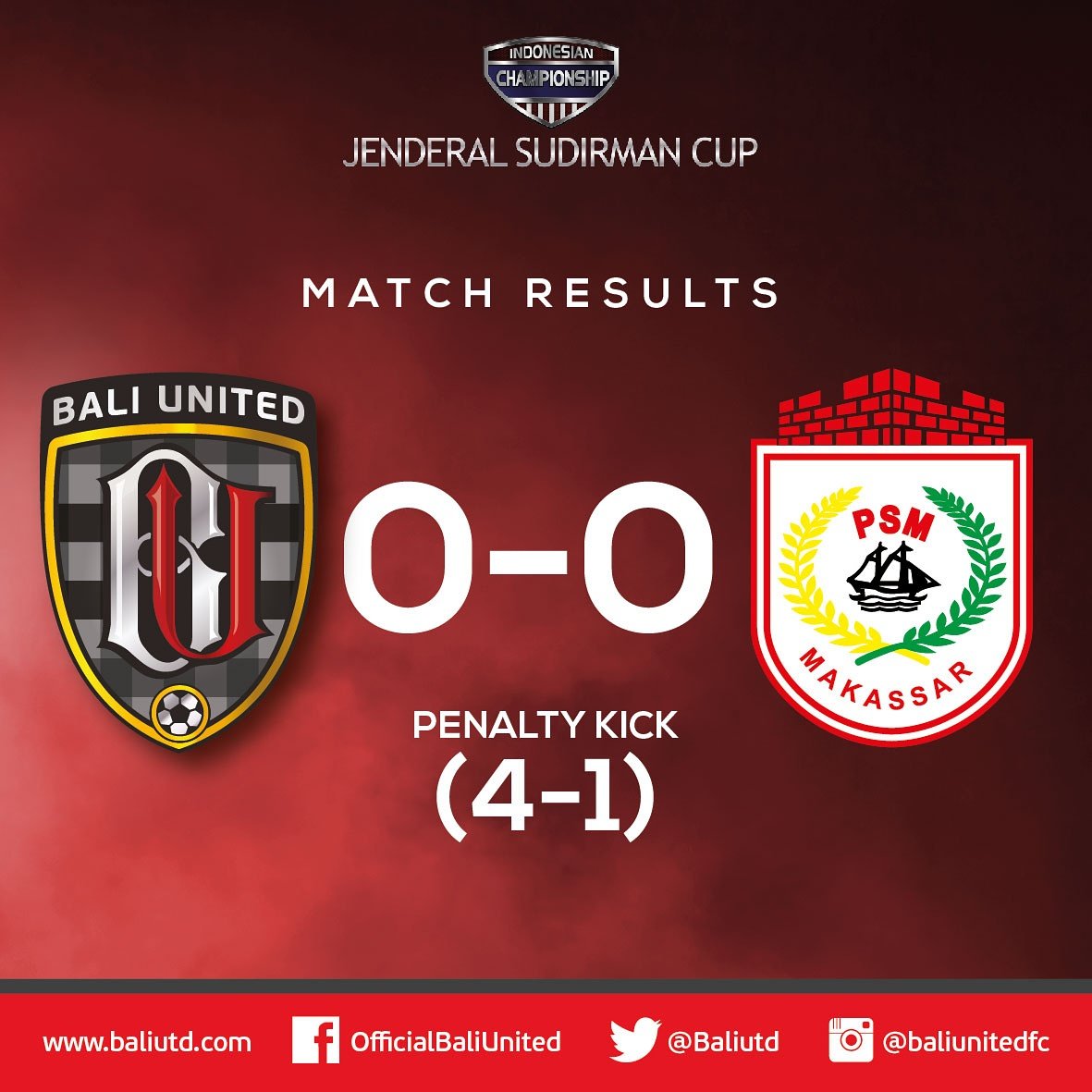 Logo Bali United Fc - Bali Gates of Heaven