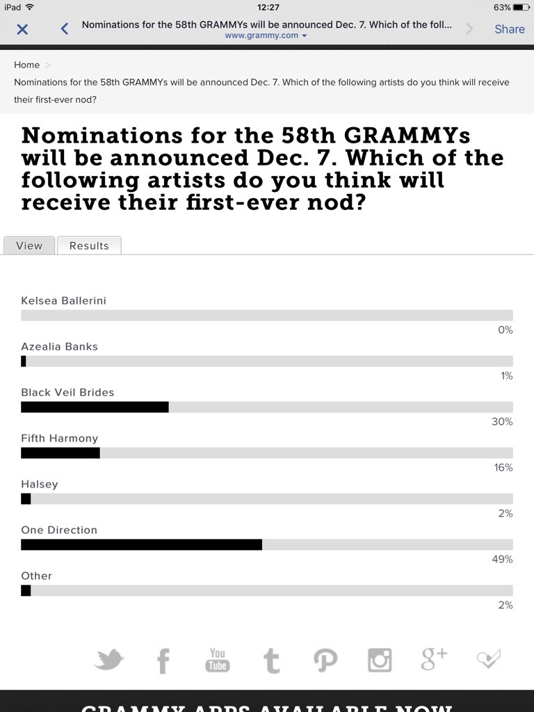 myeonsmunchkin's tweet photo. Come on #BVBArmy Let @blackveilbrides win😍 https://t.co/TfqTKqpXrI
