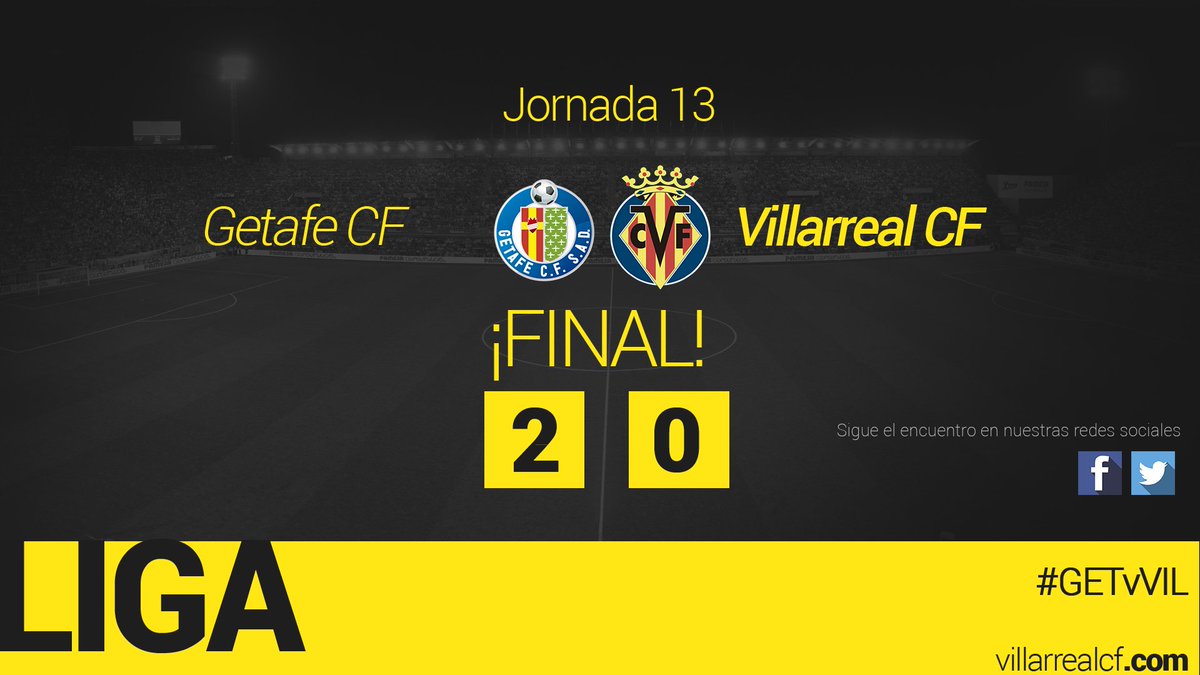 VillarrealCF's tweet photo. FINAL en el Coliseum Alfonso Pérez. Derrota del Villarreal ante el @GetafeCF (2-0). #GETvVIL #Endavant https://t.co/l5BwPuykSH