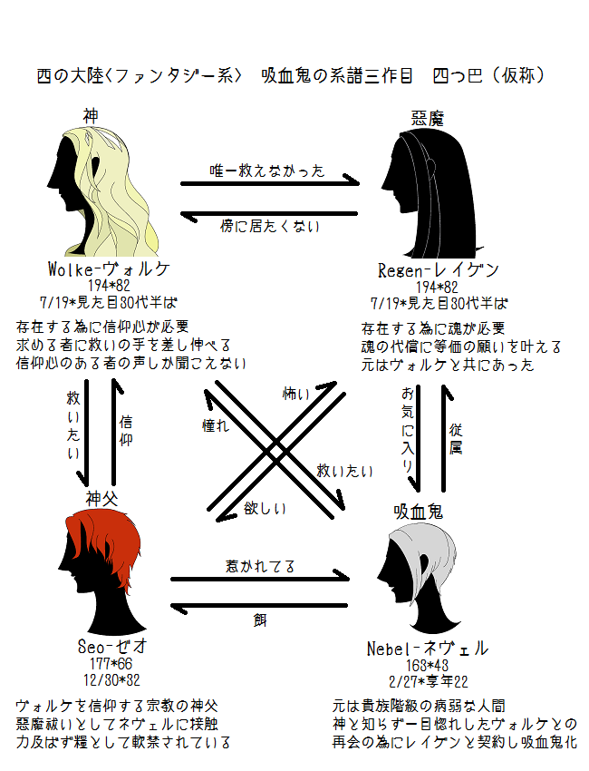莢 Utena Ky0u Twitter