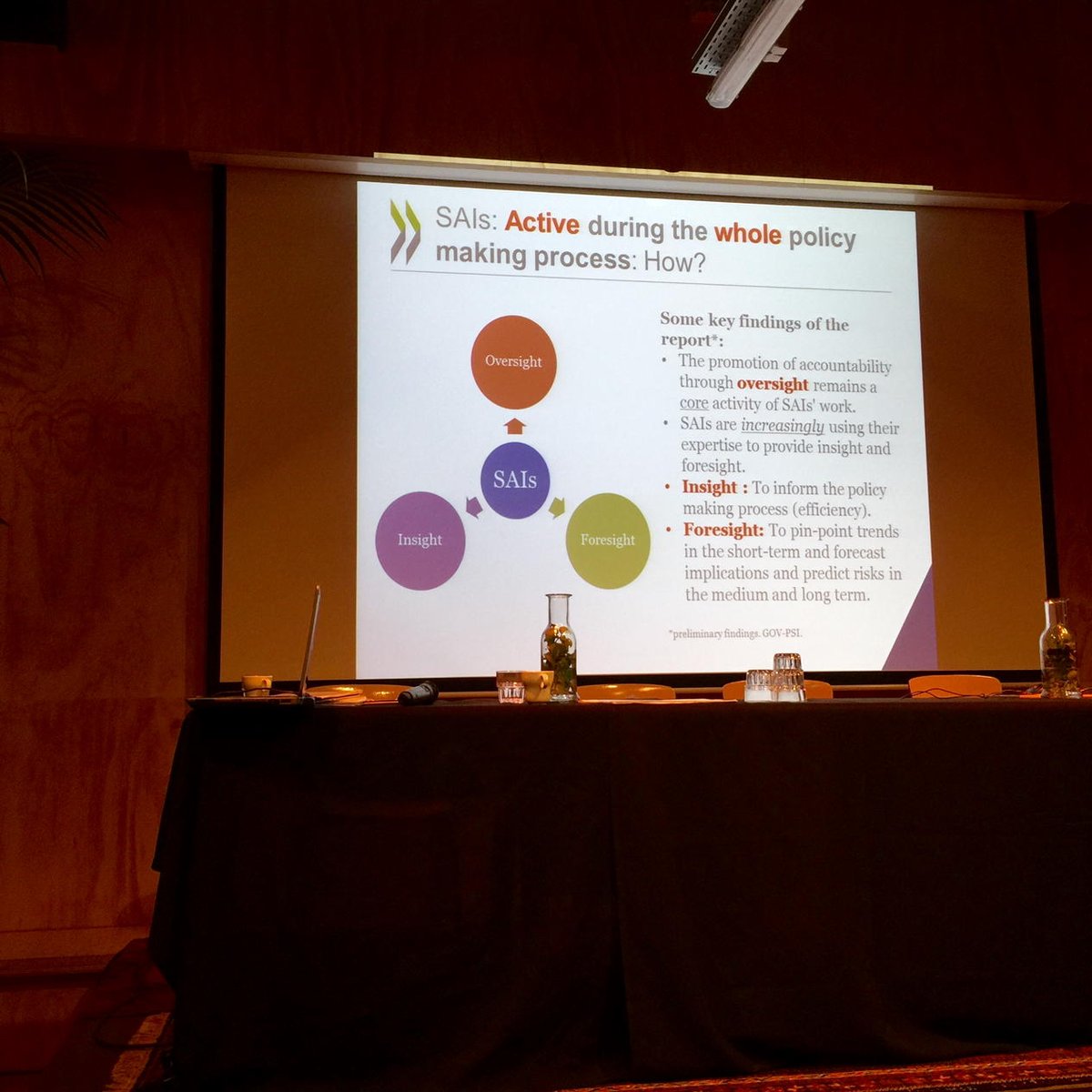 Eurosai: use open data as an SAI for oversight, insight, and foresight.