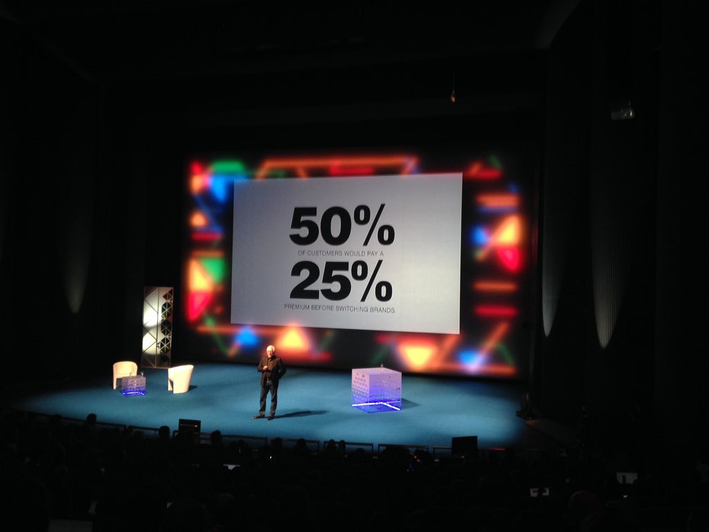 danielharcek's tweet photo. "50% of customers would pay 25% premium before switching brands" #mktfest @martyneumeier https://t.co/mQDcEfagjl