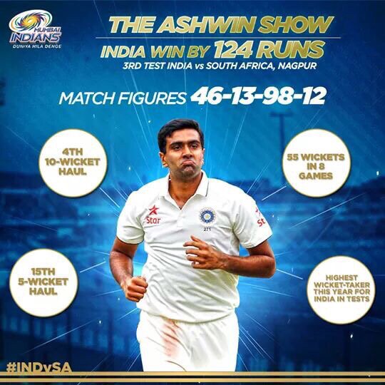actorsathish's tweet photo. Wowwwwww India.... Superb victory.... Theri bowling @ashwinravi99 bro. (One day kum, T20 kum serththu senjom illa) https://t.co/j4nPdIZYO0