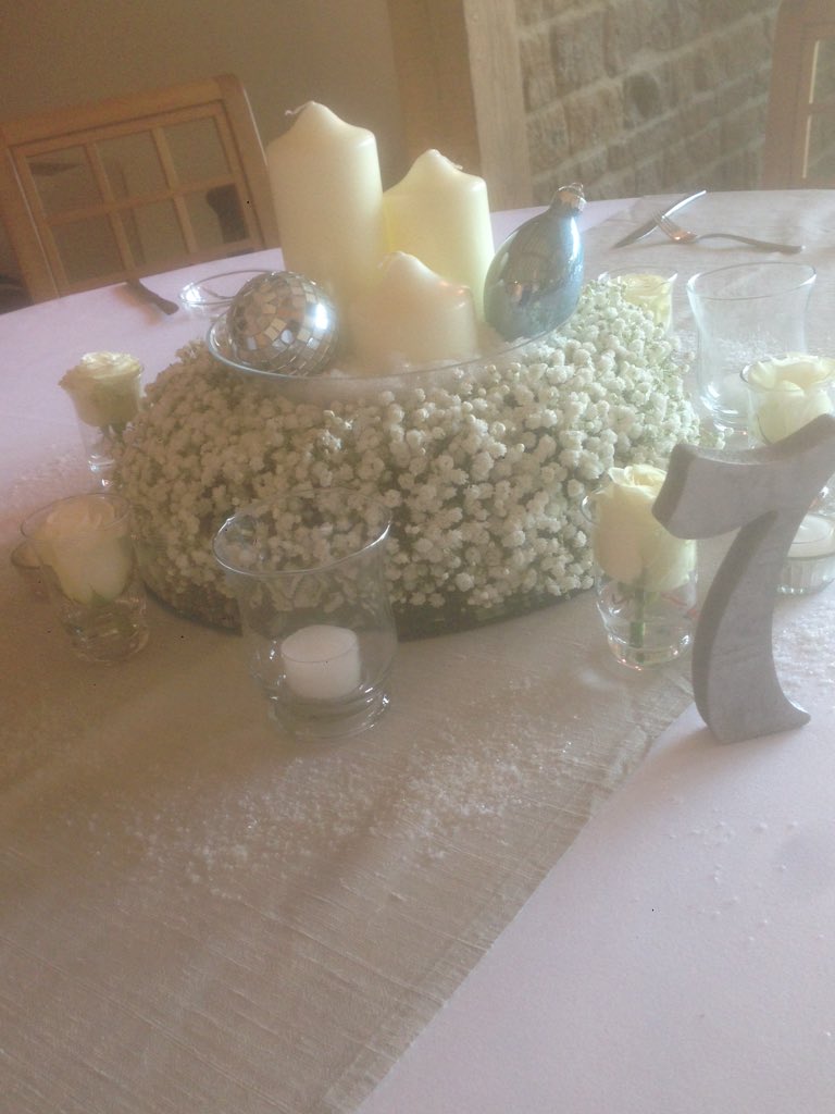 manic_botanic's tweet photo. There are some #weddings that you know are going to be perfect @DodfordManor @Jenkinsons_C @POTTER_EVENTS #snow https://t.co/dAMZFSAHIn