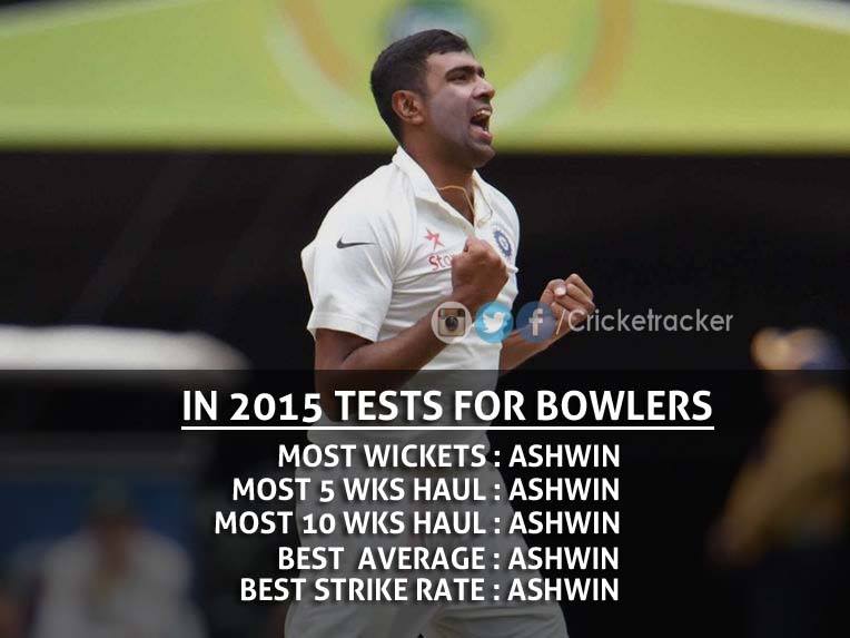 r_ramkrish's tweet photo. #Ashwin https://t.co/dq9wG0U2xN