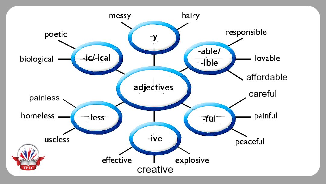 Ftips_Resource's tweet image. How to make adjectives #Suffixes #FCE #wordformation #Grammar #esl #tefl #efl #elt #English #learnenglish