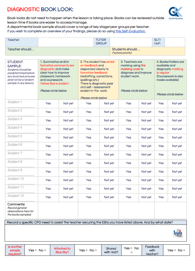 TeacherToolkit's tweet photo. We have conducted a book sample for the past 2 weeks. This template has sparked a debate! https://t.co/36tsnfrV9I https://t.co/spjN6PLFnM
