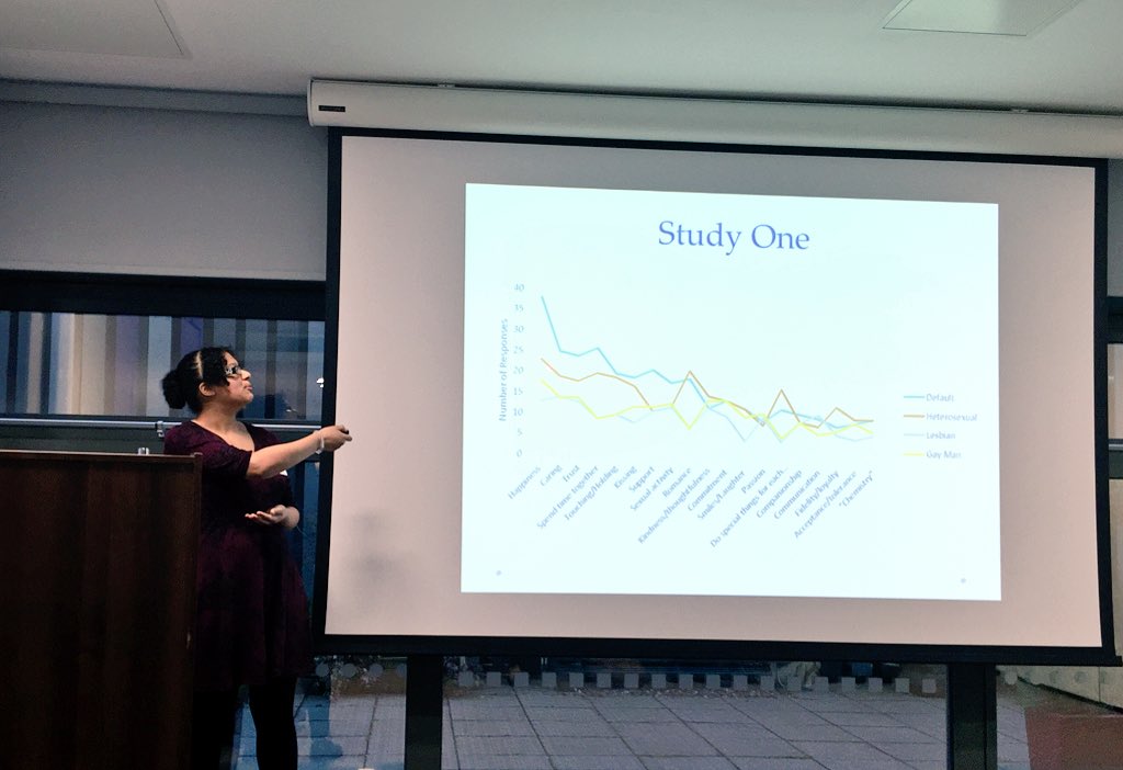 joanna_morris_'s tweet image. @Sapphira_Thorne: is the view of romantic love heterosexual? Looking at views from different sexualities.   #ApReSCI