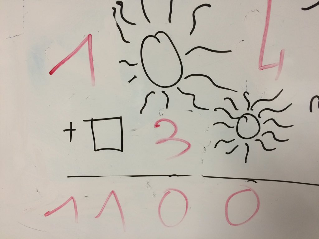 quiritcurie's tweet image. Bonne chance pour trouver la réponse. Naïma. #cryptarithmétiques.