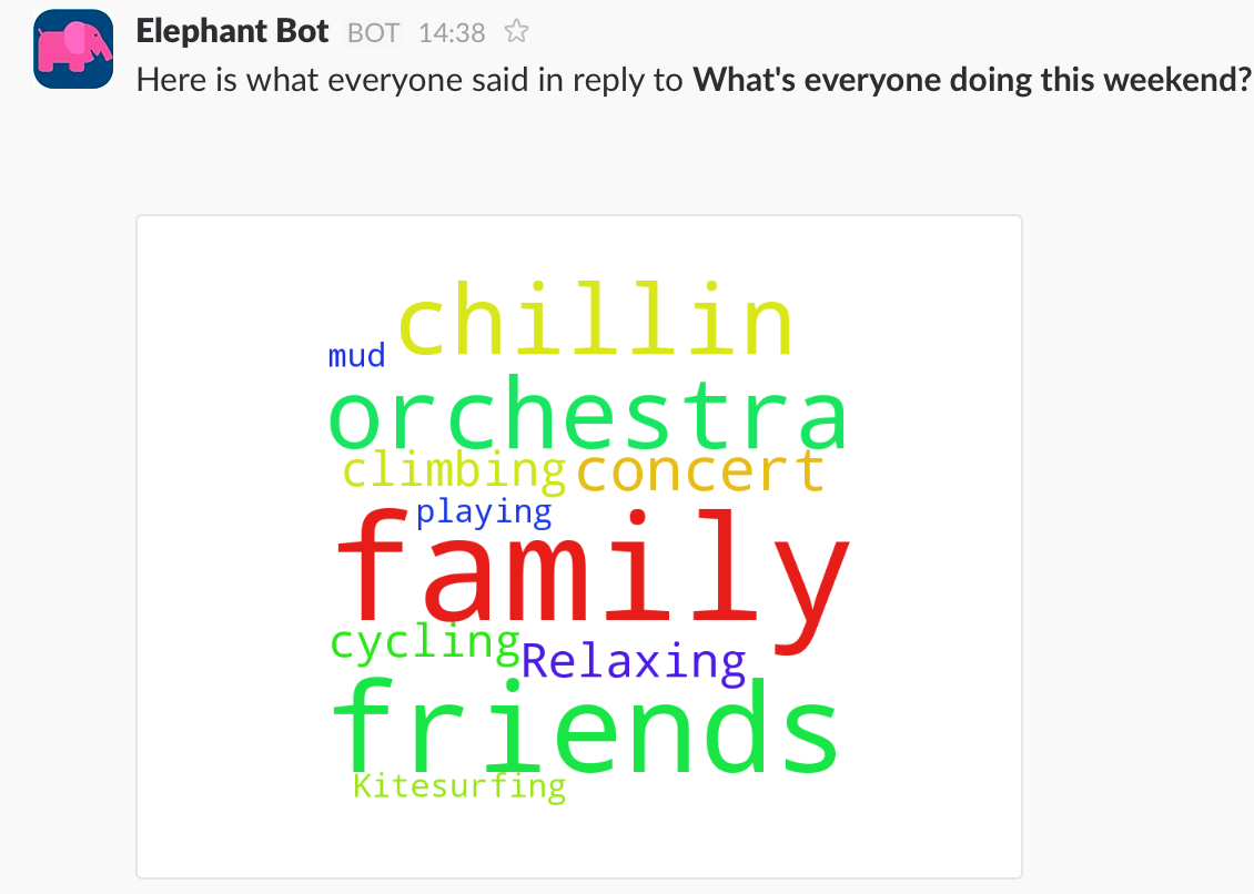 elephantchatbot's tweet photo. Why not ask your team about their weekend plans? Here's what my friends @saberruk will be up to :) https://t.co/SbsMXlteD7