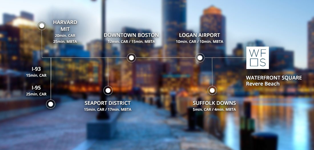 WaterfrontSqRev's tweet photo. Waterfront Square #RevereBeach is only 15min from #DowntownBoston. #transitdevelopment #MBTA #Bostonapartments https://t.co/TBZmiHJiHg