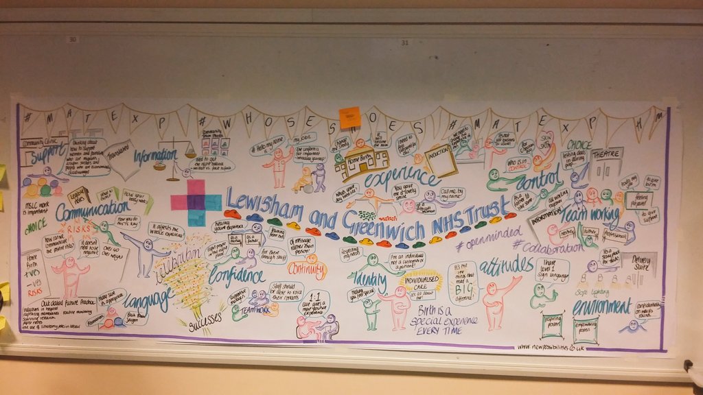 The nearly finished piece, dynamic day <a href="/WhoseShoes/">Gill Phillips (WhoseShoes@bsky.social)</a> #LGmatexp #matexp <a href="/LG_NHS/">Lewisham and Greenwich NHS Trust</a> <a href="/JackieMoulla/">Jackie Moulla</a> <a href="/HelenKnower/">Helen Knower</a>