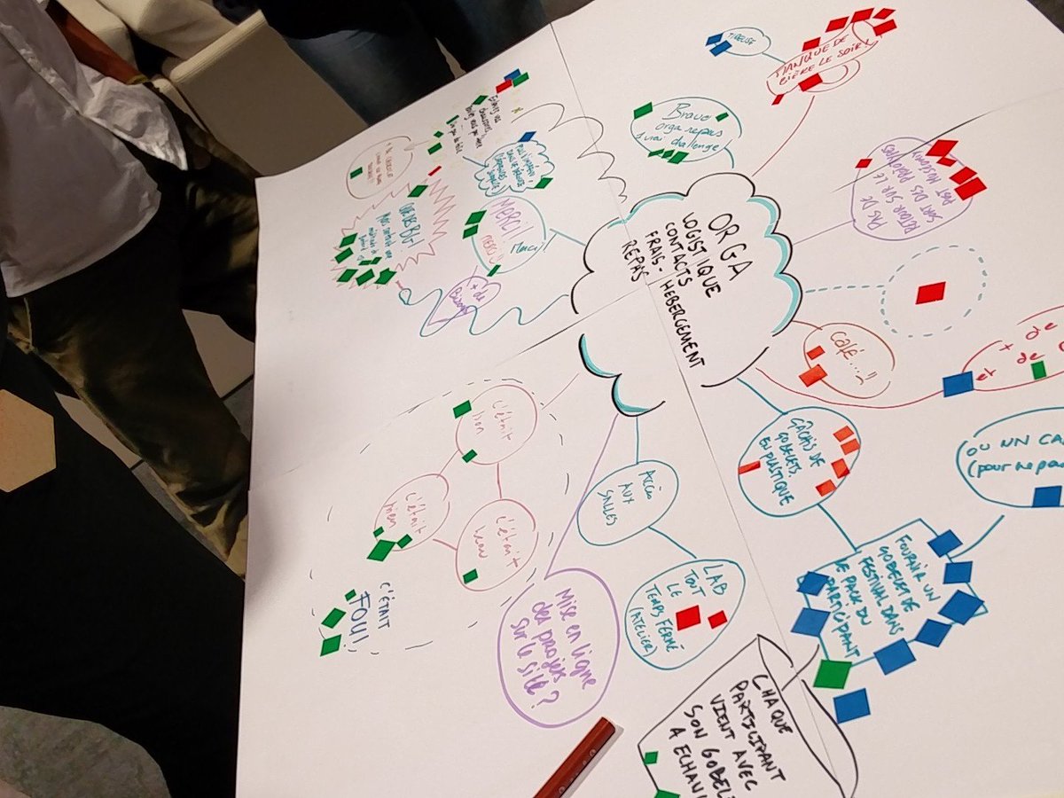 BVallauri's tweet photo. #ApéroMix bilan de @MuseomixOuest. Pour l'instant, plus de vert que de verre sur les tables ^^ #MXOuest #museomix https://t.co/7FdWzV5i5i