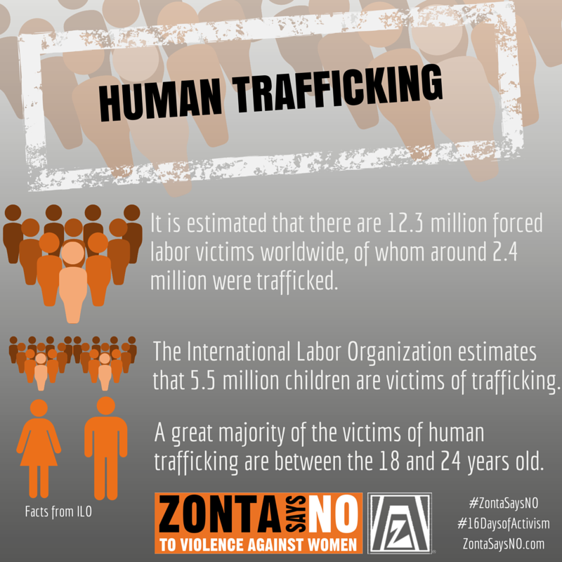 ZontaGuelph's tweet photo. Day 3 of 16 Days of Activism to End Violence Against Women: Human Trafficking https://t.co/wku8l79lVr https://t.co/yJwFUbB4Y0