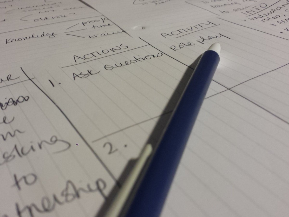 IDesignSmith's tweet image. Using #actionmapping today as part of my #idlife