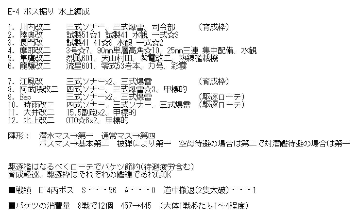 青猫 秋イベ E 4丙 掘り編成 主にグラーフ ツェッペリン掘り E 5必要艦レベリング目的 うちで使ってる安定編成晒しておきます 装備と戦績などはテキスト画像に詳細をまとめて 週末に掘りする人向けに参考まで T Co W4tcwhcleb